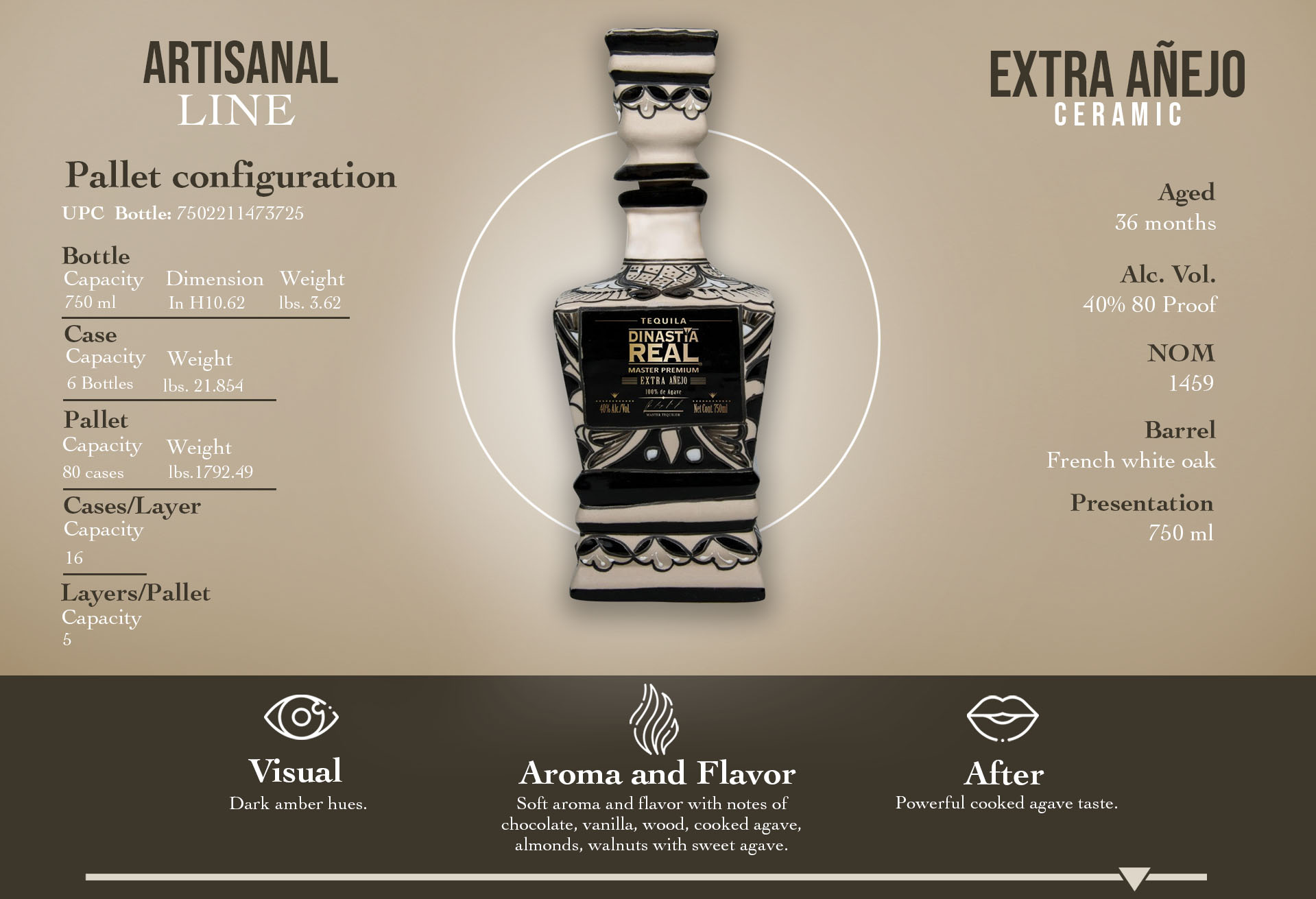 extra añejo ceramic black